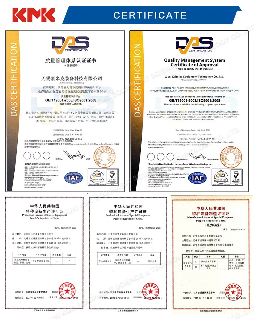 Certificate Certificate